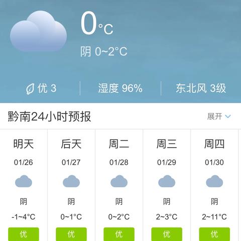 未来天气15天查询(贵州未来天气15天查询) 未来天气15天查询(贵州未来天气15天查询)