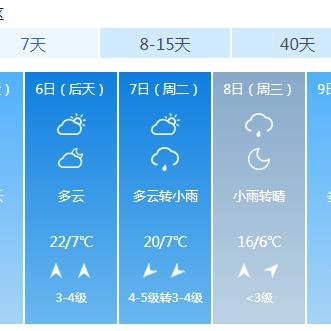中央一套晚7点30分天气(中央一台晚7点半天气预报) 中央一套晚7点30分天气(中央一台晚7点半天气预报)