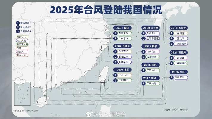 中国天气台风网（2025台风最新消息今天）