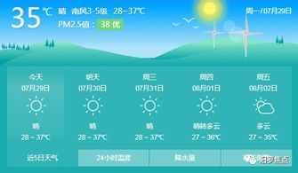 汨罗天气预报(汨罗天气预报7天) 汨罗天气预报(汨罗天气预报7天)