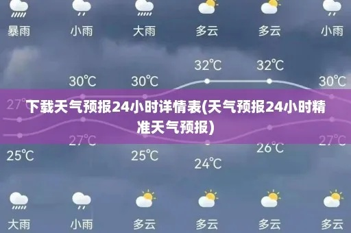 24小时天气实时监测（天气24小时天气预报）