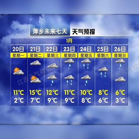 江西未来15天天气预报（江西未来15天天气预报一览）