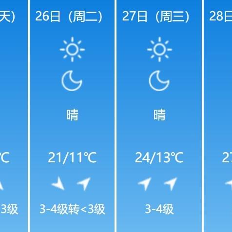 辽宁省天气预报15天查询（辽宁省天气预报一周7天）