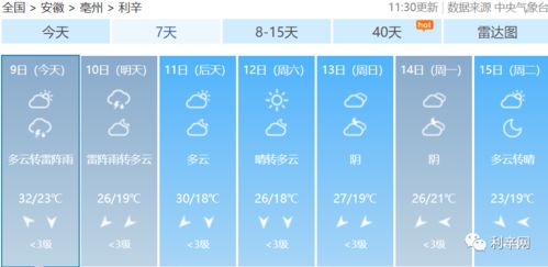利辛天气（利辛天气预告40天）