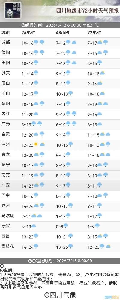 自贡天气（自贡天气预报40天查询百度）