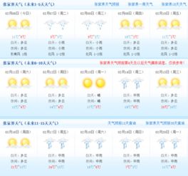 西安天气预报15天天气穿衣指数（西安天气预报15天天气穿衣指数周至）