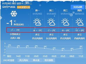 肥东天气预报（肥东天气预报40天查询百度）
