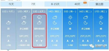 青州天气预报(青州天气预报下载安装) 青州天气预报(青州天气预报下载安装)