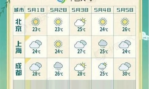 北海天气15天（北海天气l）