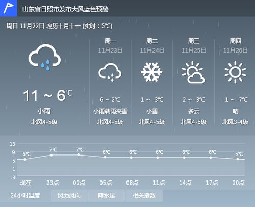 新化天气预报15天（新化天气预报15天查询百度）