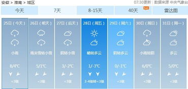 马鞍山天气预报（马鞍山天气预报15天准确一览表）