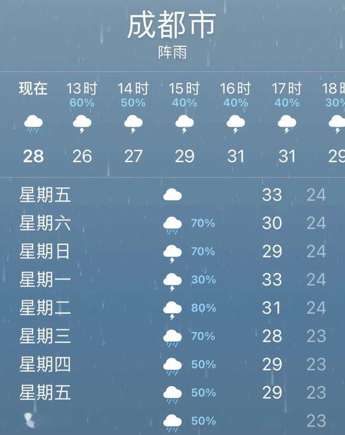 杭州天气预报（杭州天气预报40天准确查询）