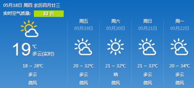 米易天气预报(米易天气预报15天准确一览表) 米易天气预报(米易天气预报15天准确一览表)