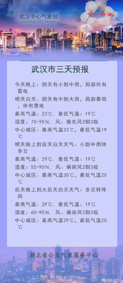 武汉天气预报（武汉天气预报24小时）