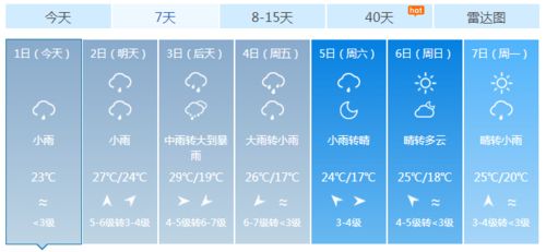 乐清天气(乐清天气预报15天查询结果) 乐清天气(乐清天气预报15天查询结果)