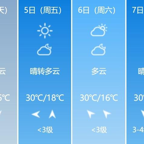 庆阳天气（庆阳天气预报）