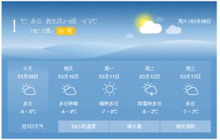 讷河天气预报（哈尔滨天气预报）
