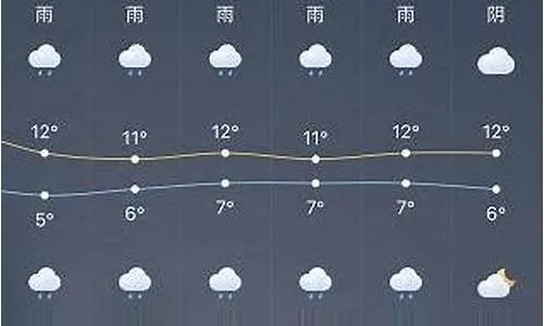 德州天气预报15天（德州天气预报15天查询最新消息）