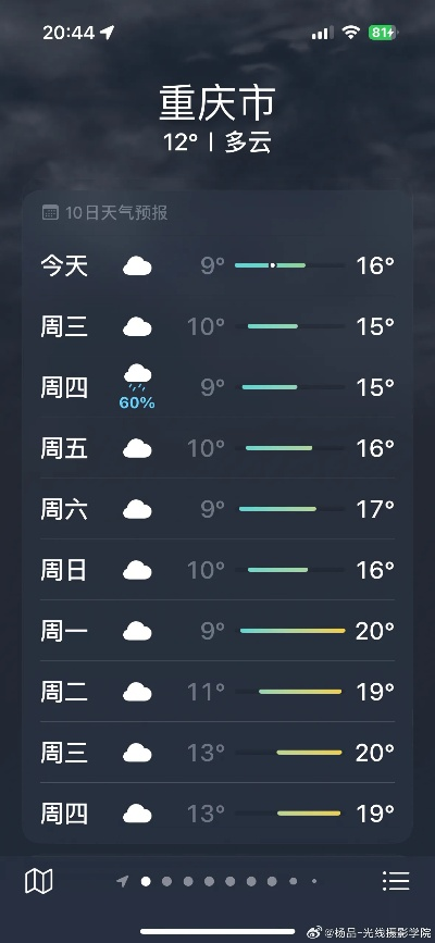 重庆天气15天(重庆天气15天情况) 重庆天气15天(重庆天气15天情况)
