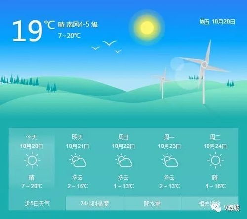 关于24小时天气的信息