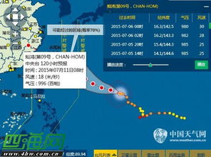 浙江水利台风实时路径(台风最新消息台风路径) 浙江水利台风实时路径(台风最新消息台风路径)