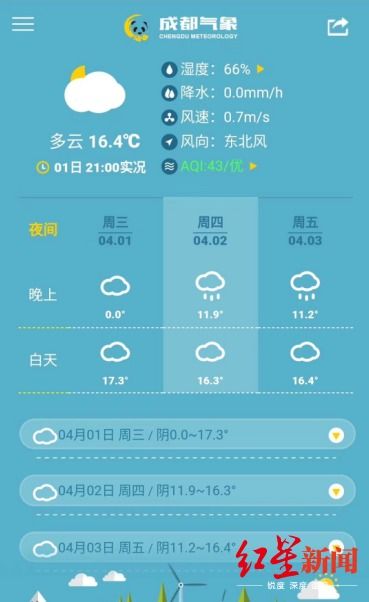 cctv1天气预报直播（cctv1天气预报直播今天视频回放20190820）