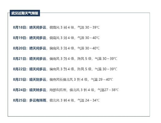 湖北武汉天气预报(湖北武汉天气预报7天查询) 湖北武汉天气预报(湖北武汉天气预报7天查询)