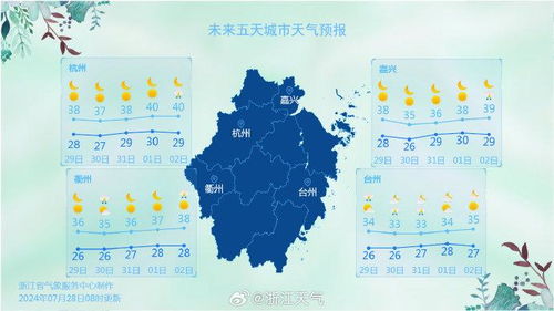 北镇天气预报（北镇天气预报40天准确 一个月）