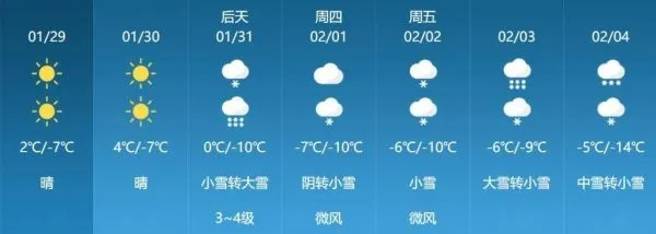 武乡天气预报(武乡天气预报7天) 武乡天气预报(武乡天气预报7天)