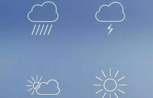 免费天气预报最准确排第一(免费天气预报哪家最准) 免费天气预报最准确排第一(免费天气预报哪家最准)