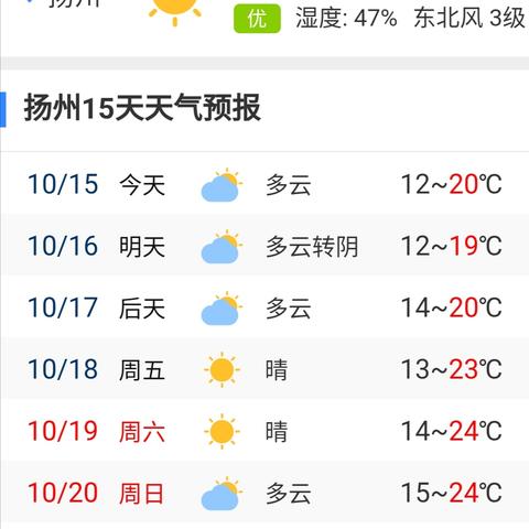怎么查前10天的天气预报（想查前几天的天气预报）