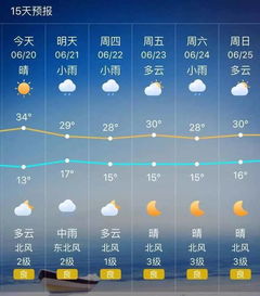 太原天气预报10天（太原天气预报10天准确）