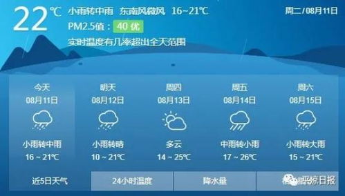 平凉天气(平凉天气预警) 平凉天气(平凉天气预警)