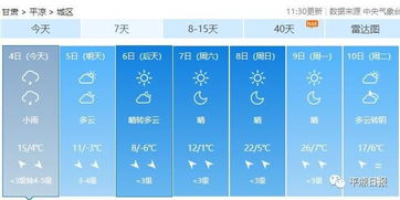 平凉天气(平凉天气预警) 平凉天气(平凉天气预警)