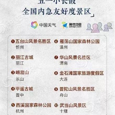 丽江天气预报15天查询（丽江天气预报15天查询官网）