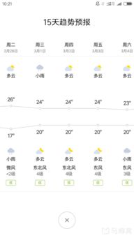 广水天气预报（广水天气预报30天准确 一个月）