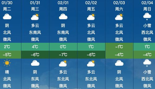 鄢陵天气预报30天(鄢陵天气预报实时) 鄢陵天气预报30天(鄢陵天气预报实时)