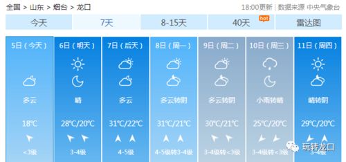 龙口天气预报（龙口天气预报40天查询百度）
