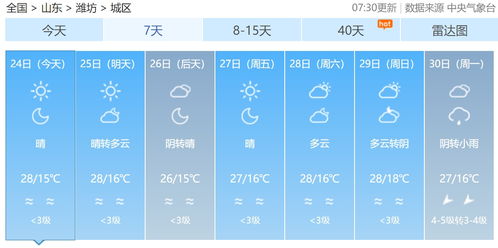 潍坊天气（潍坊天气查询）