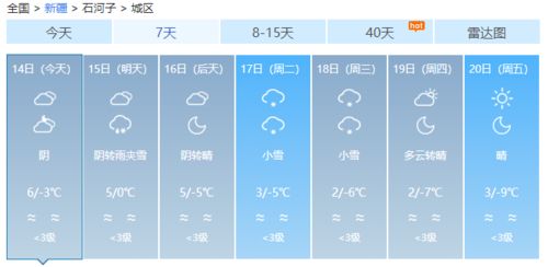 磐安天气预报(磐安天气预报15天准确率) 磐安天气预报(磐安天气预报15天准确率)