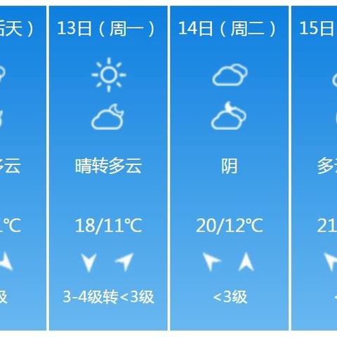 上海天气15天查询精准（上海天气预报15天了）