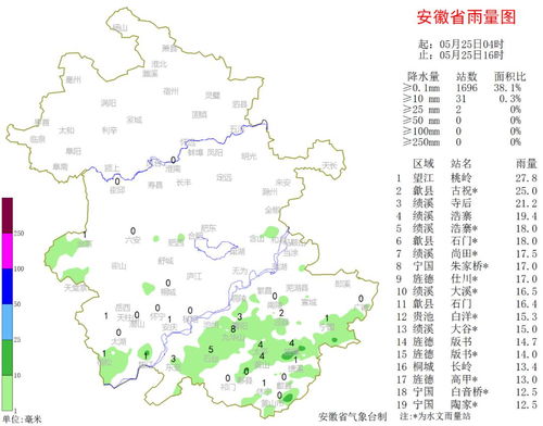 安徽未来三天天气情况(安徽未来一周天气预报表) 安徽未来三天天气情况(安徽未来一周天气预报表)