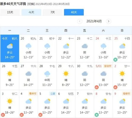 张家港天气预报15天(张家港天气预报40天准确查询) 张家港天气预报15天(张家港天气预报40天准确查询)