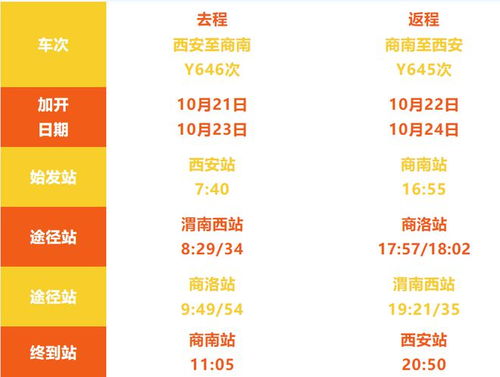 陕西省西安市天气(西安近天气预报15天气预报) 陕西省西安市天气(西安近天气预报15天气预报)