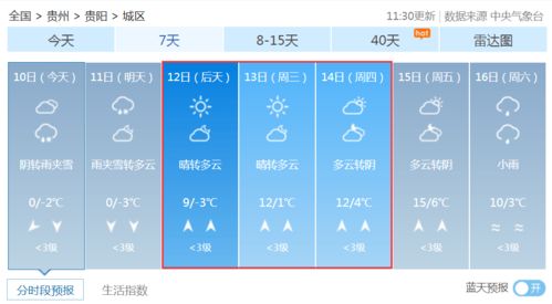包含遵义未来15天天气情况的词条 包含遵义未来15天天气情况的词条