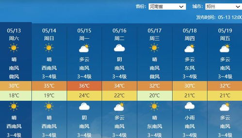 遵化天气预报15天（遵化天气预报15天查询结果）