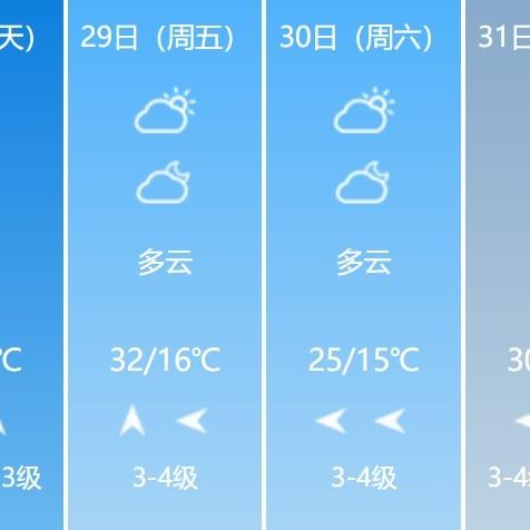 安徽预报(安徽预报7天一周) 安徽预报(安徽预报7天一周)