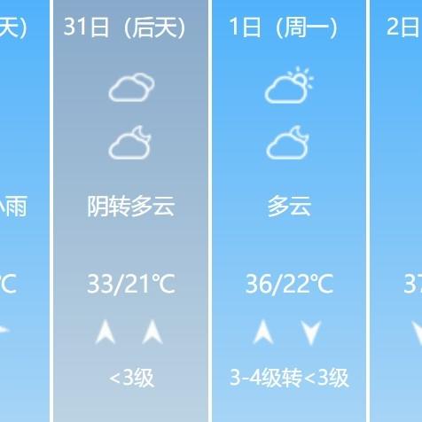 菏泽天气预报30天（菏泽天气预报30天查询2345）
