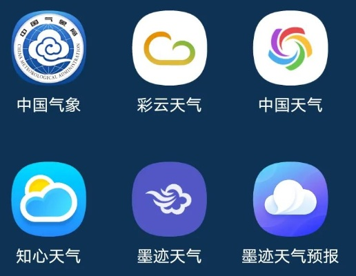 墨迹天气预报准吗（什么天气预报最准）