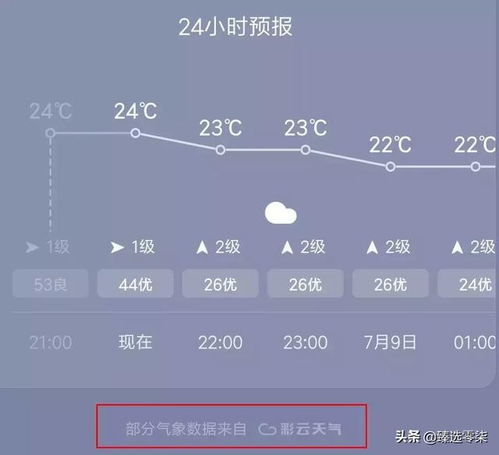 2345天气预报几点几分下雨(天气预报几点几分下雨下载安装) 2345天气预报几点几分下雨(天气预报几点几分下雨下载安装)